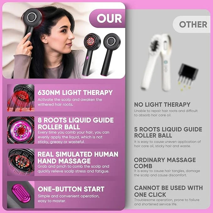 3 in 1 Scalp Massager Hair Growth Hair Oil Applicator, Electric Scalp Brush for Home,IPX7 Waterproof Electric Head Massager